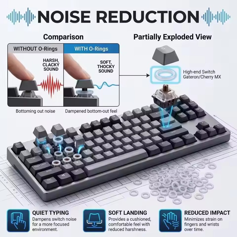 Mechanische toetsenbord O-ring - Keycap Puller Ring recensie en prijs
