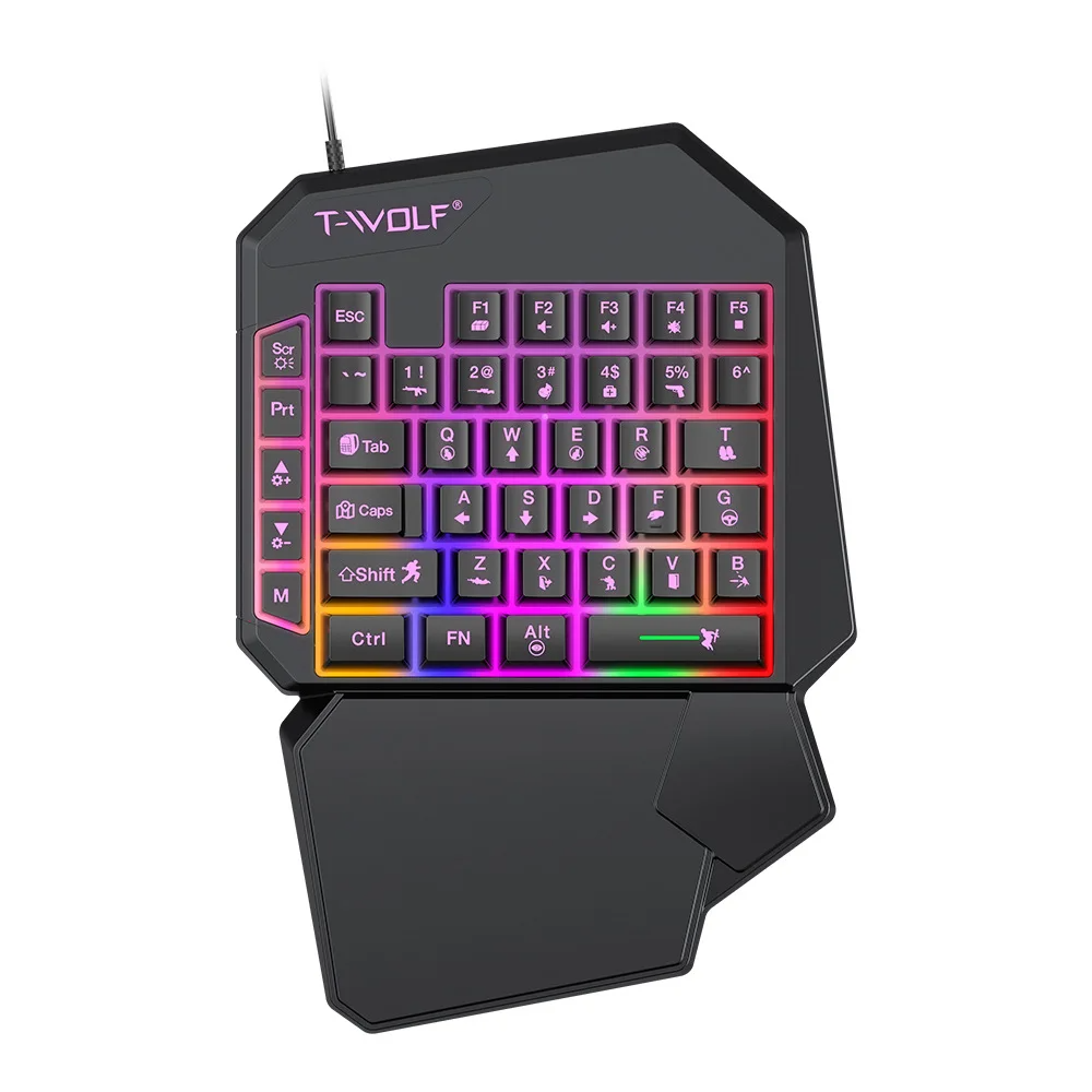 Kit Mobilador Gamer Kit Gaming - Gaming Keyboard Mouse Combo recensie en prijs